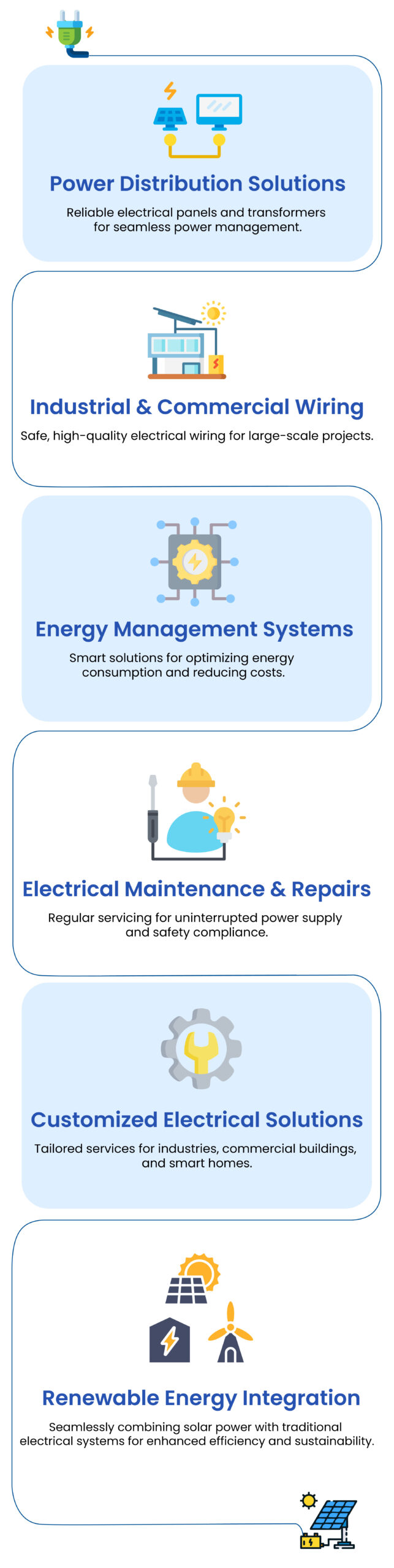 Electrical Solutions 01 1 scaled