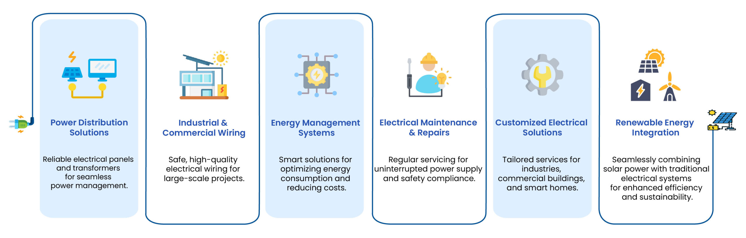 Electrical Solutions Tabview scaled