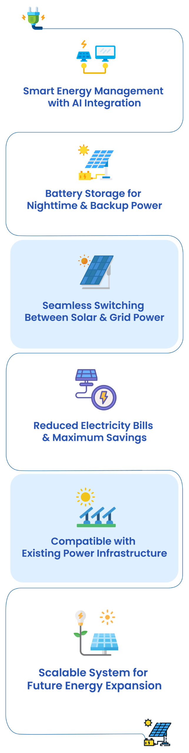 Hybrid Solar Systems 01 scaled