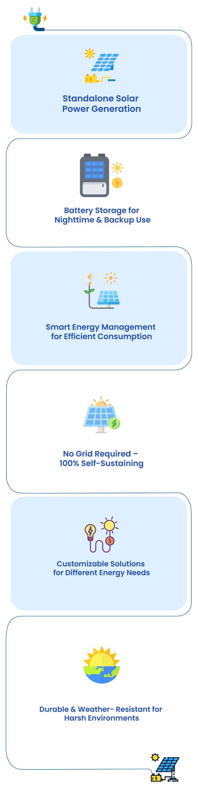 Off Grid Solar Systems 01 scaled