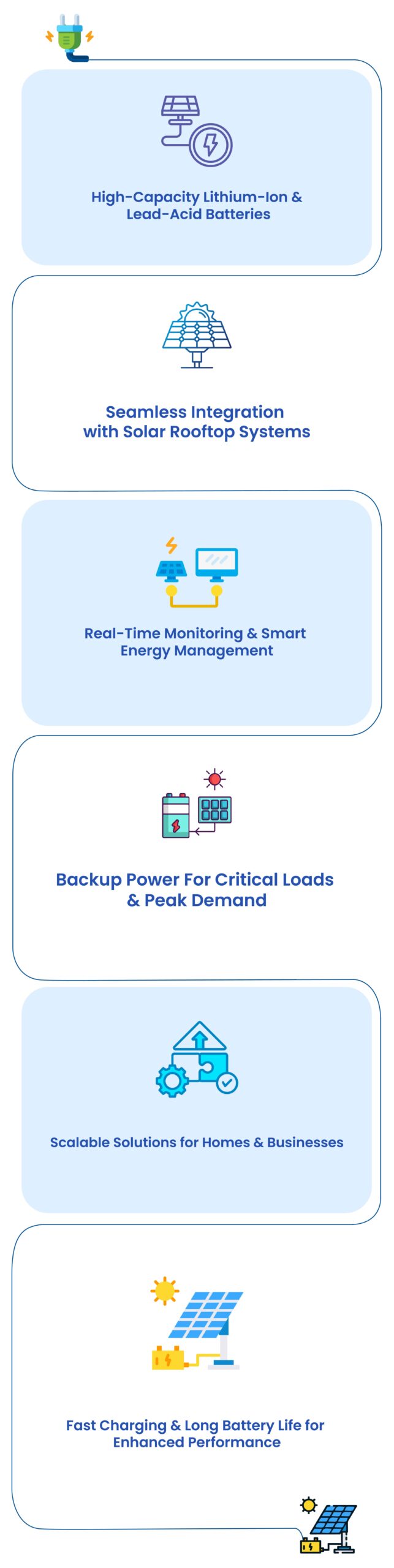 Solar Battery Storage Solutions 01 scaled