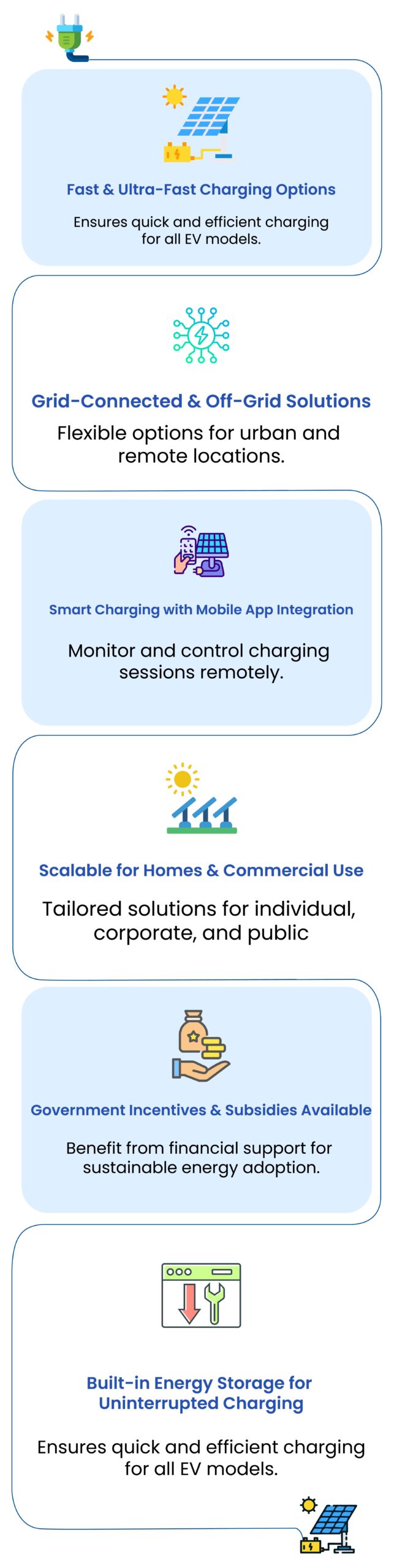 Solar EV Charging Stations 01 scaled