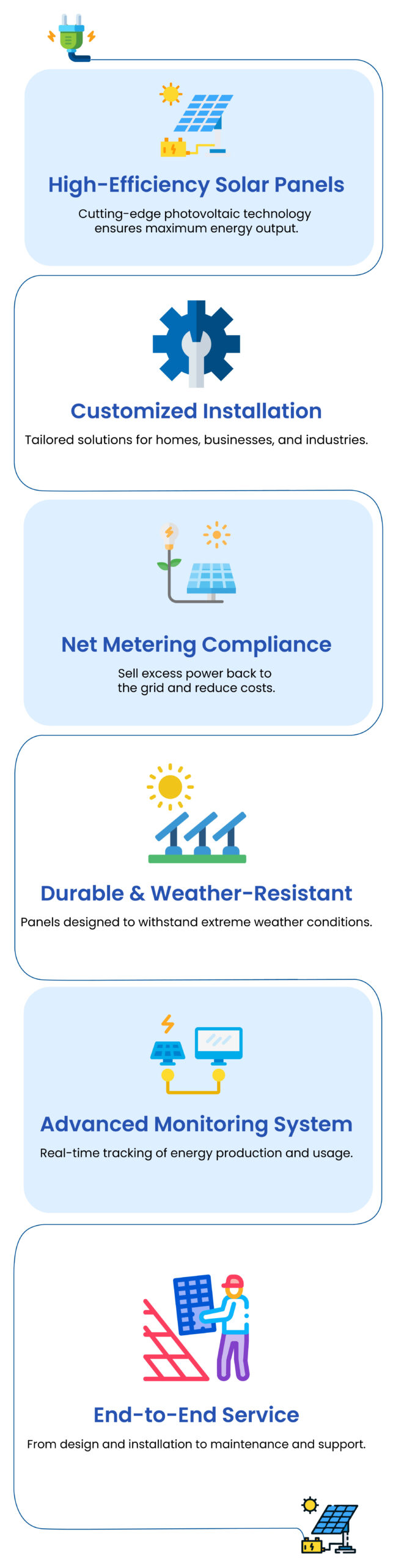 Solar Rooftop Solutions 01 scaled