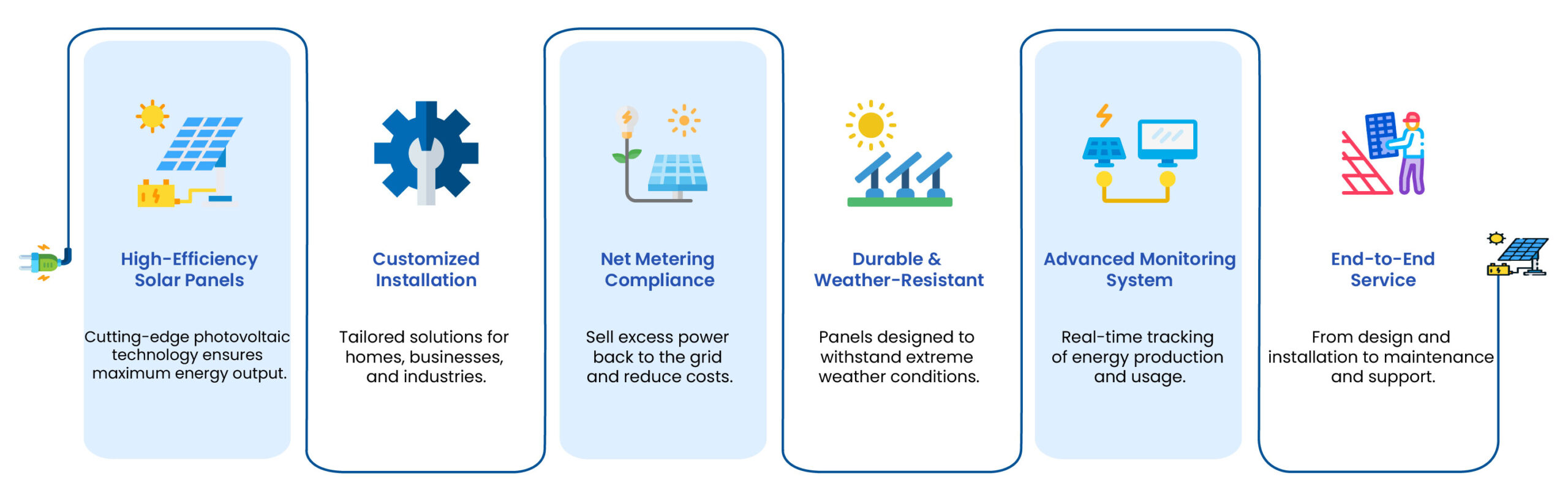 Solar Rooftop Solutions Tabview scaled