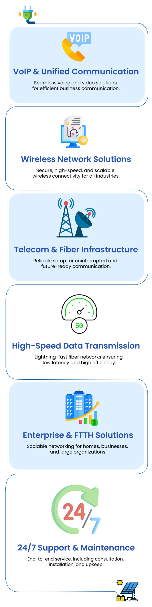 Telecommunication Optical Fiber Solutions 01 scaled